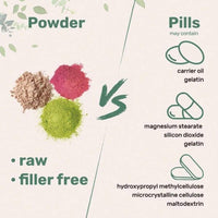 Multi Collagen Peptides Powder, 8oz - Default Color