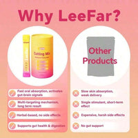LeeFar Cutting Drink Mix With Berberine, Chromium & 5-HTP |     Strawberry Açaí, 30 Servings - Default Color
