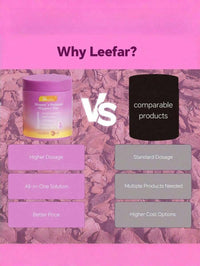Women's Probiotics+Smooth Elm Moisturizing - Removes Odors - Balances Female PH Maintain A Healthy Microbiota - Default Color
