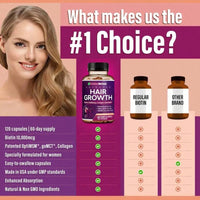 24-In-1 Advanced Hair Growth Vitamins |   Biotin 10,000mcg, Collagen, Patented OptiMSM, GoMCT, Saw Palmetto |   Naturally Regrow Stronger & Healthier Hair, Skin And Nails |   Stops Hair Loss |   60 Day Supply - 3bottle